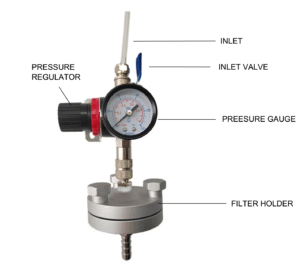 Aluminum Alloy SDI Tester-SDI-KIT-AL